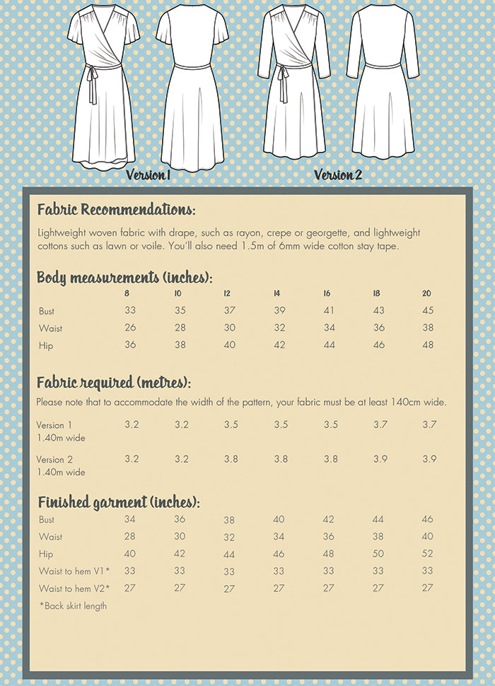 Sew Over It Eve Dress Sewing Pattern