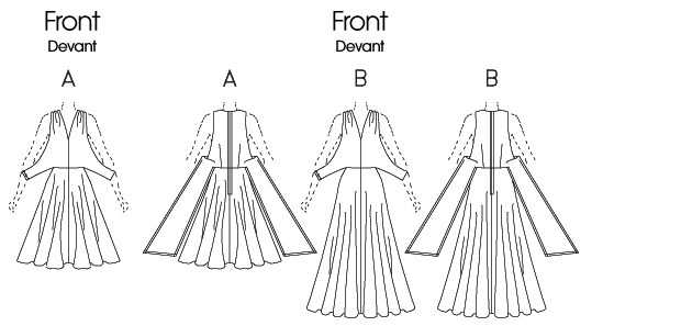 B4919 Dress Pattern - 1950s Repro Vintage Sewing Pattern Butterick 4919